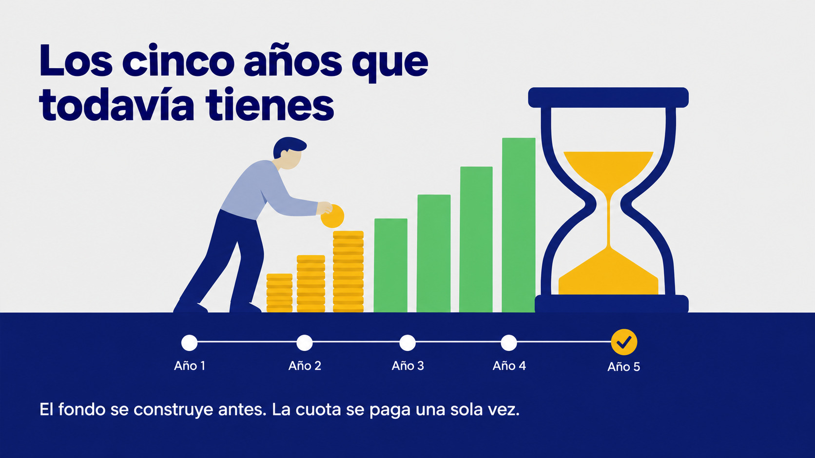 Los cinco años que el supervisor todavía tiene